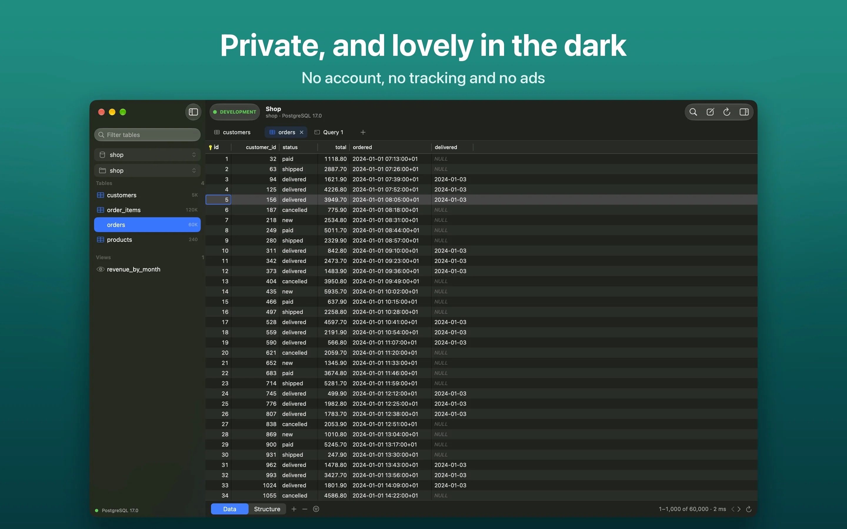 Tabel screenshot 6