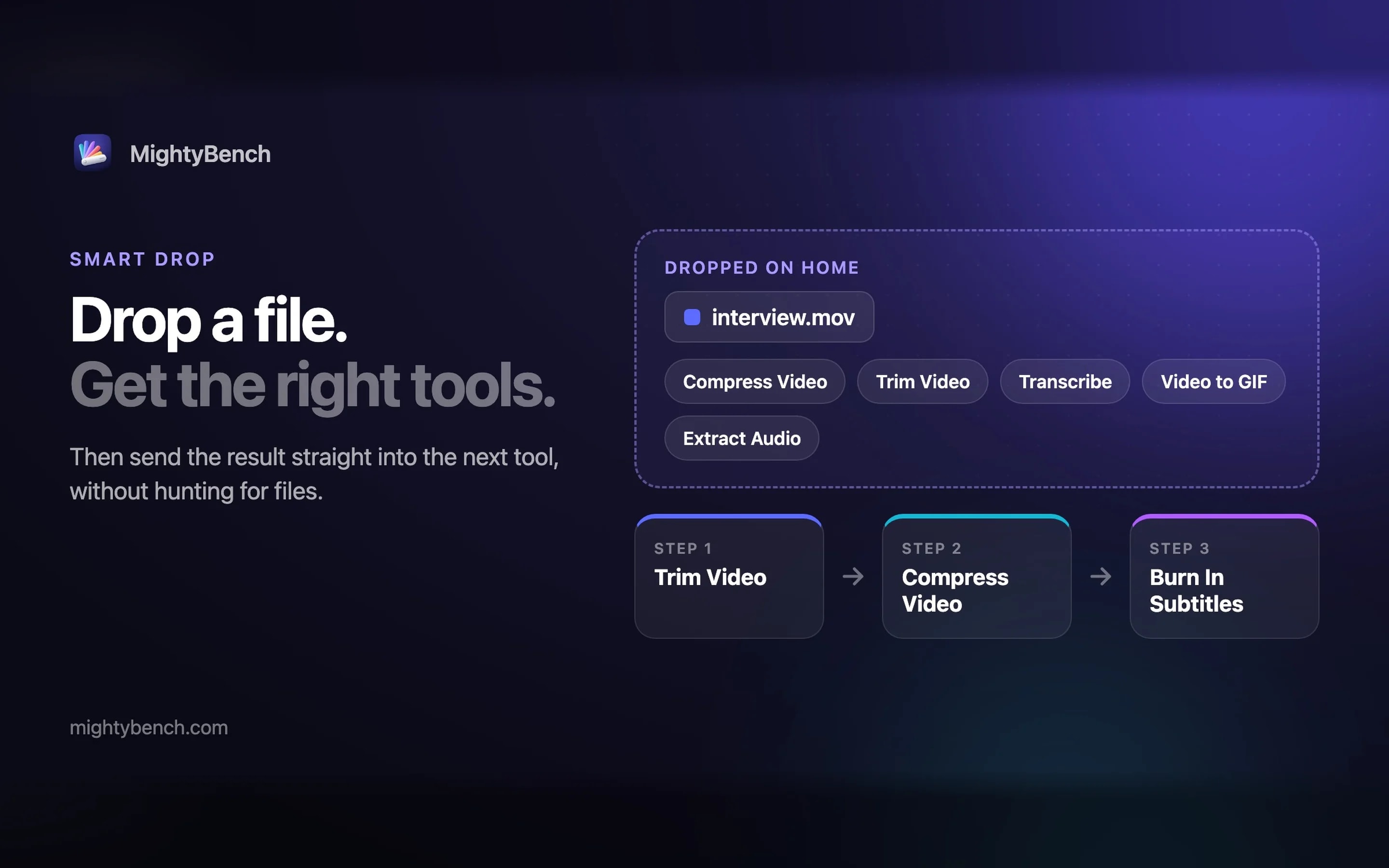MightyBench: 49 private tools for Mac screenshot 5