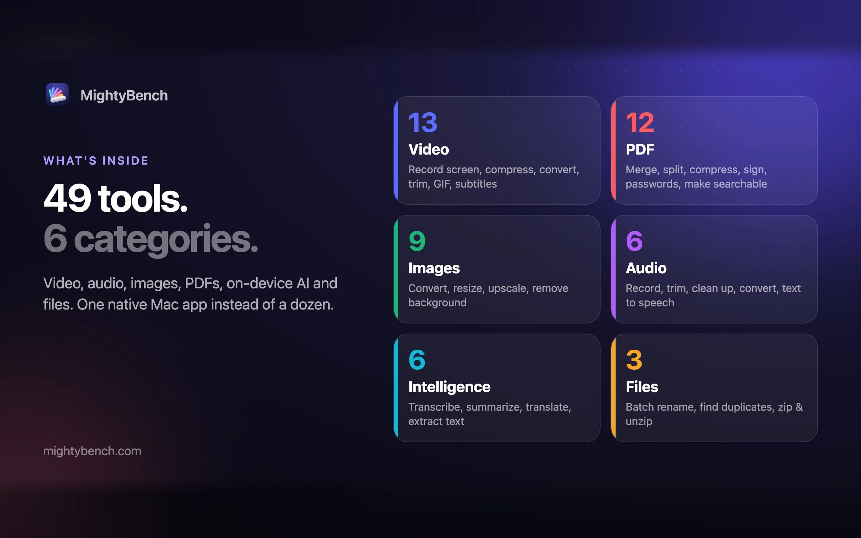 MightyBench: 49 private tools for Mac screenshot 2