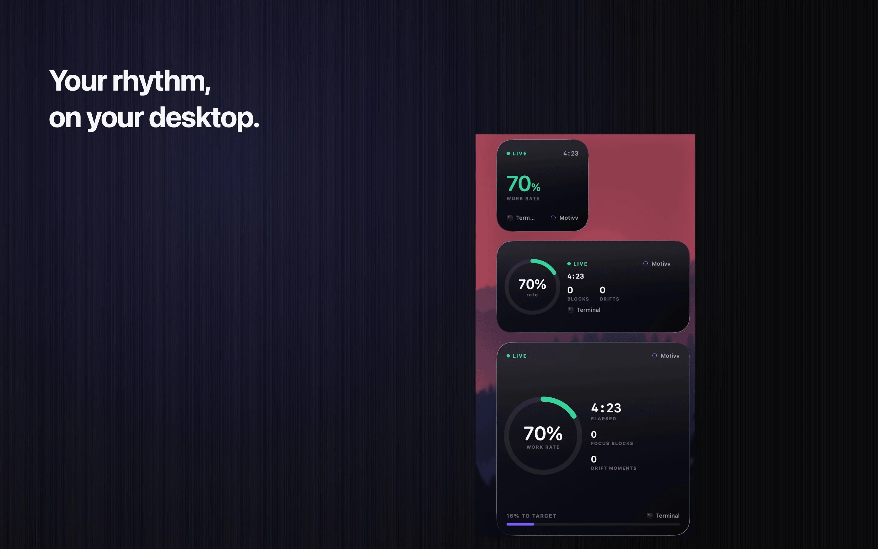 Motivv screenshot 6