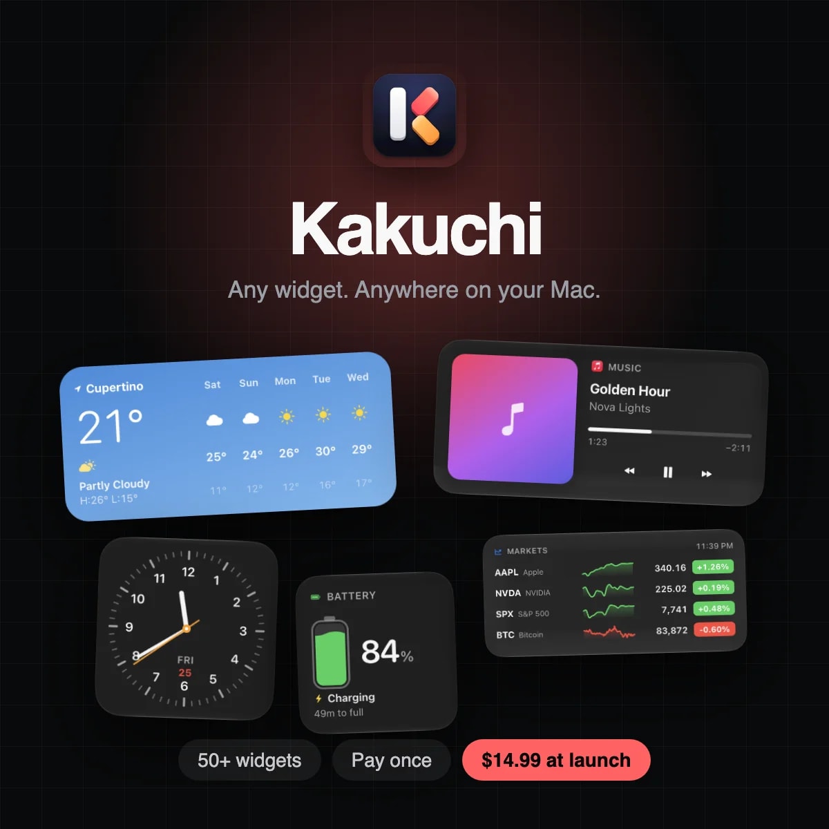 Kakuchi screenshot 2