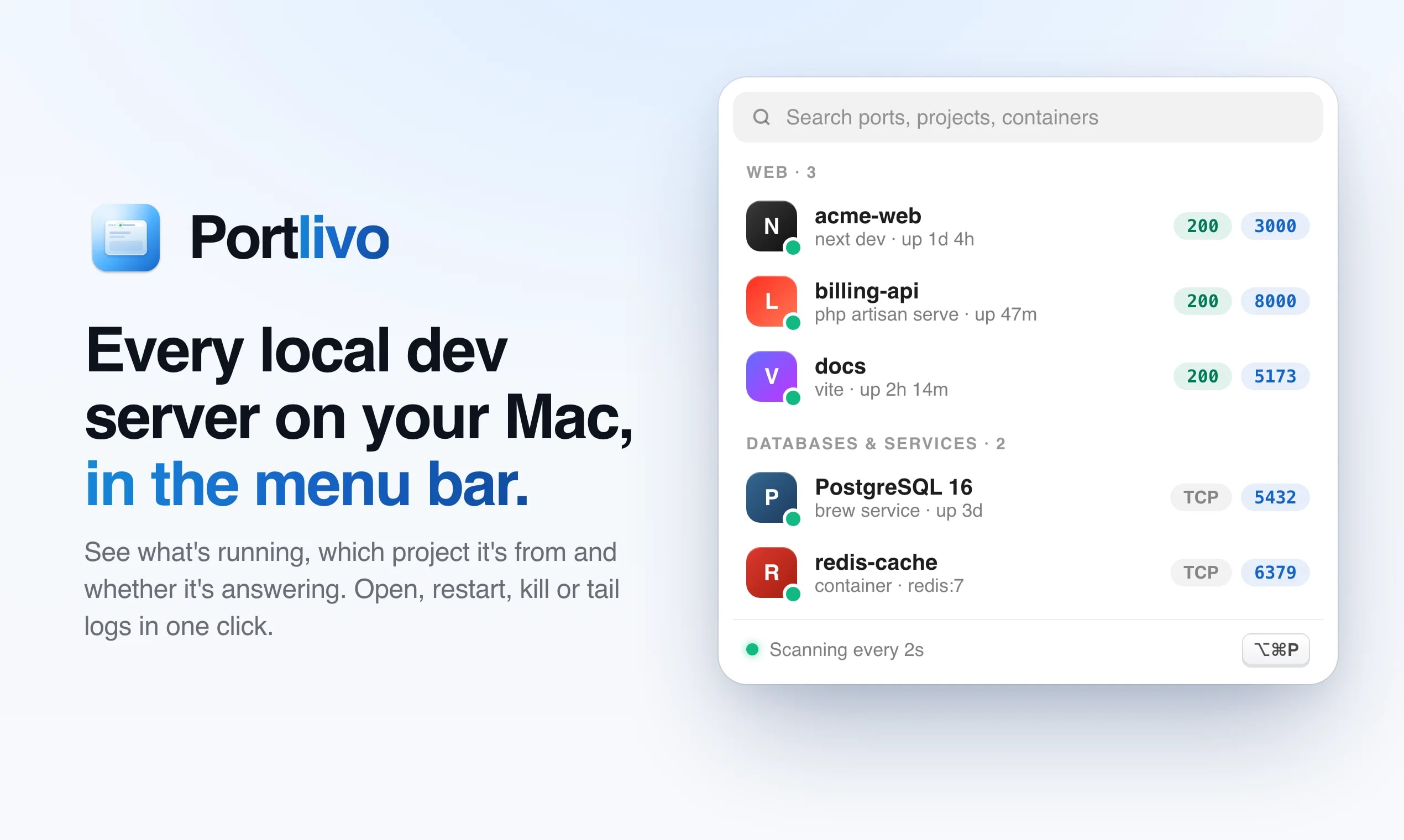 Portlivo screenshot 1