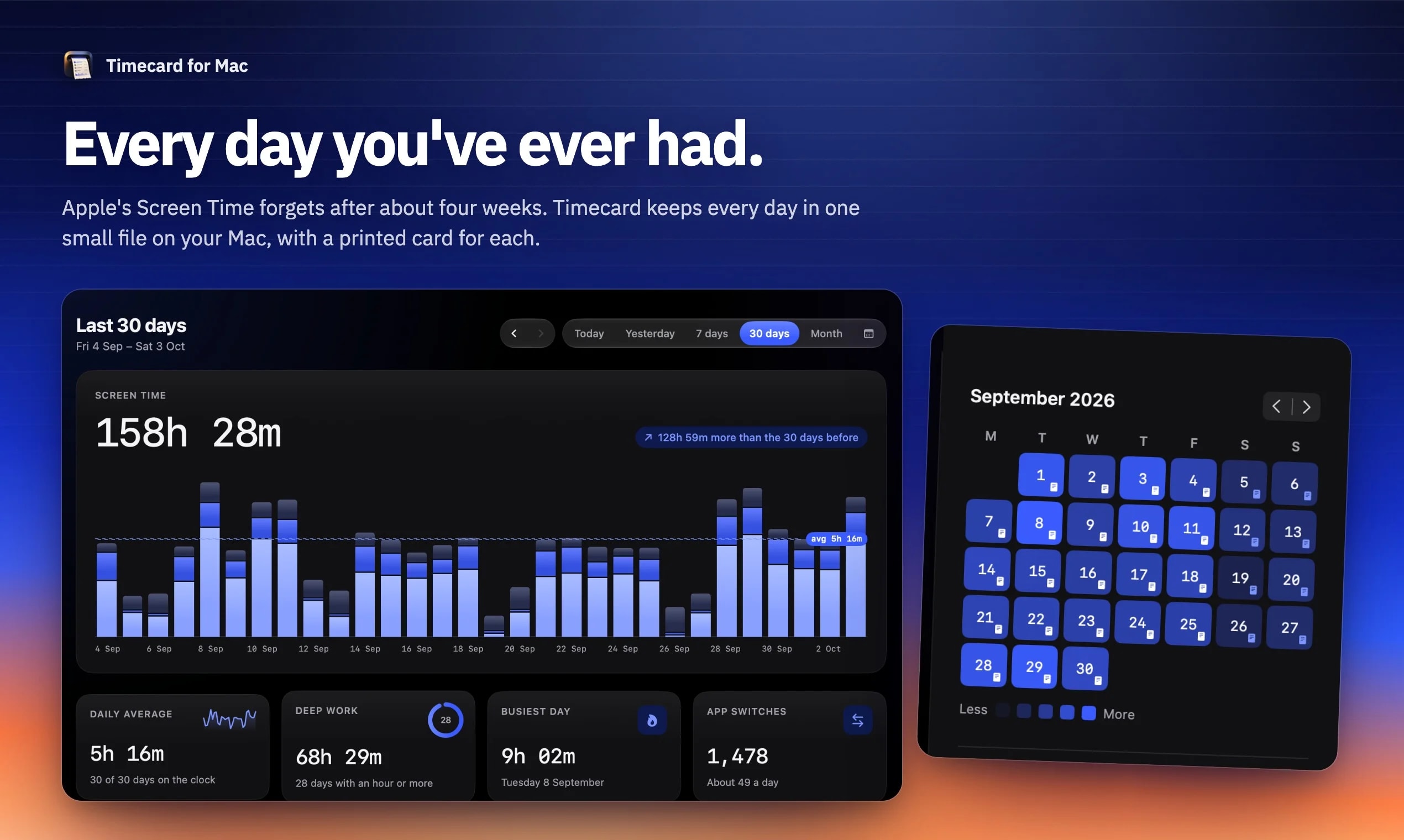 Timecard screenshot 4